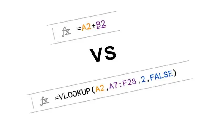 Are formulas and functions the same thing?